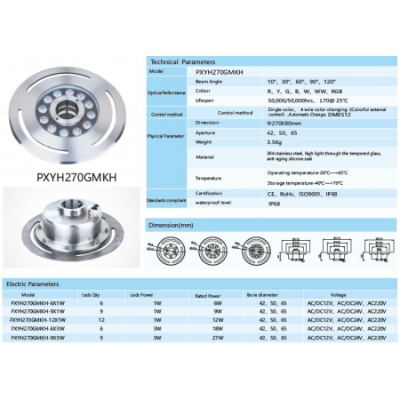 Pierścień ring LED do fontanny  PXYH270GMKH 6 / 9 / 12 / 18 / 27 / 36 Watt  dowolny kolor + RGB  IP68 stal nierdz.